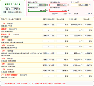 画像(320x295)・拡大画像(640x591)