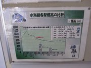 画像(180x135)・拡大画像(1024x768)