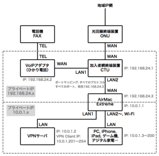 画像(320x314)・拡大画像(672x660)